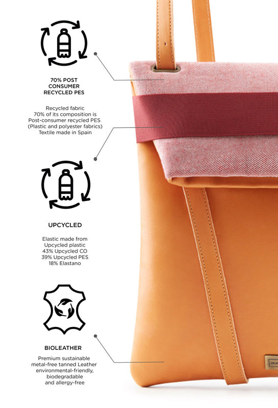 Fashion Shoulder Bag Men Ipad | Crossbody Bag Men Ipad Pro | Ipad Pro  Shoulder Bag Men - Chest Bags - Aliexpress